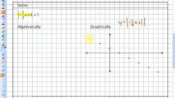 7.3: lesson 1 (Solving Absolute Value Equations: Module 1)