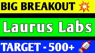 LAURUS LABS SHARE BREAKOUT | LAURUS LABS SHARE LATEST NEWS | LAURUS LABS SHARE PRICE TARGET