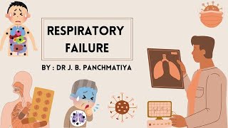 Respiratory Failure | Pulmonology | General Medicine | By : Dr J. B. Panchmatiya
