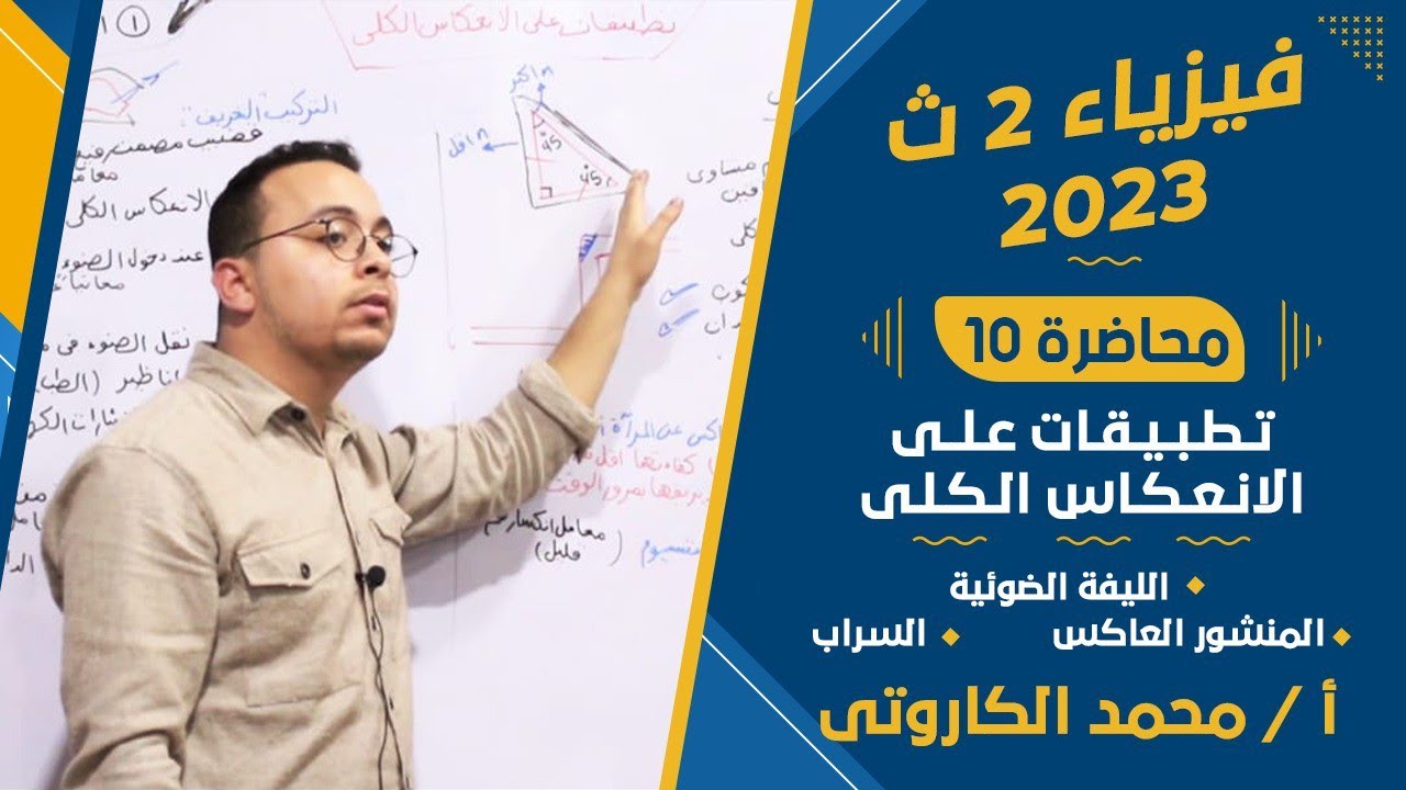 محاضرة 10 | فيزياء | 2 ث | تطبيقات على الانعكاس الكلى