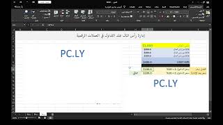 ادارة راس المال في العملات الرقمية عند الخسارة و الربح ولن تخسر ابدا ان شاء الله