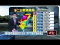 台灣鋒面天氣影響