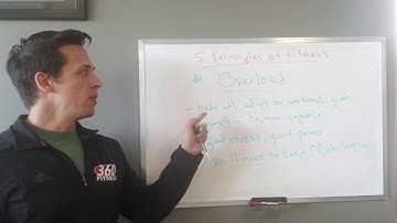5 Principles of Fitness -  1 principle of overload