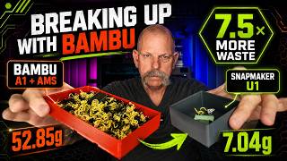 Breaking Up With Bambu… But Not for the Reason You Think