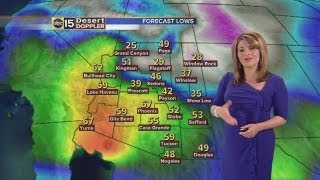 Arizona weather forecast pm: 4-26-13
