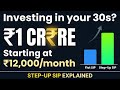 It's Not Too Late! Build ₹1 Crore in Your 30s with Step-Up SIP | Mutual Fund Strategy India