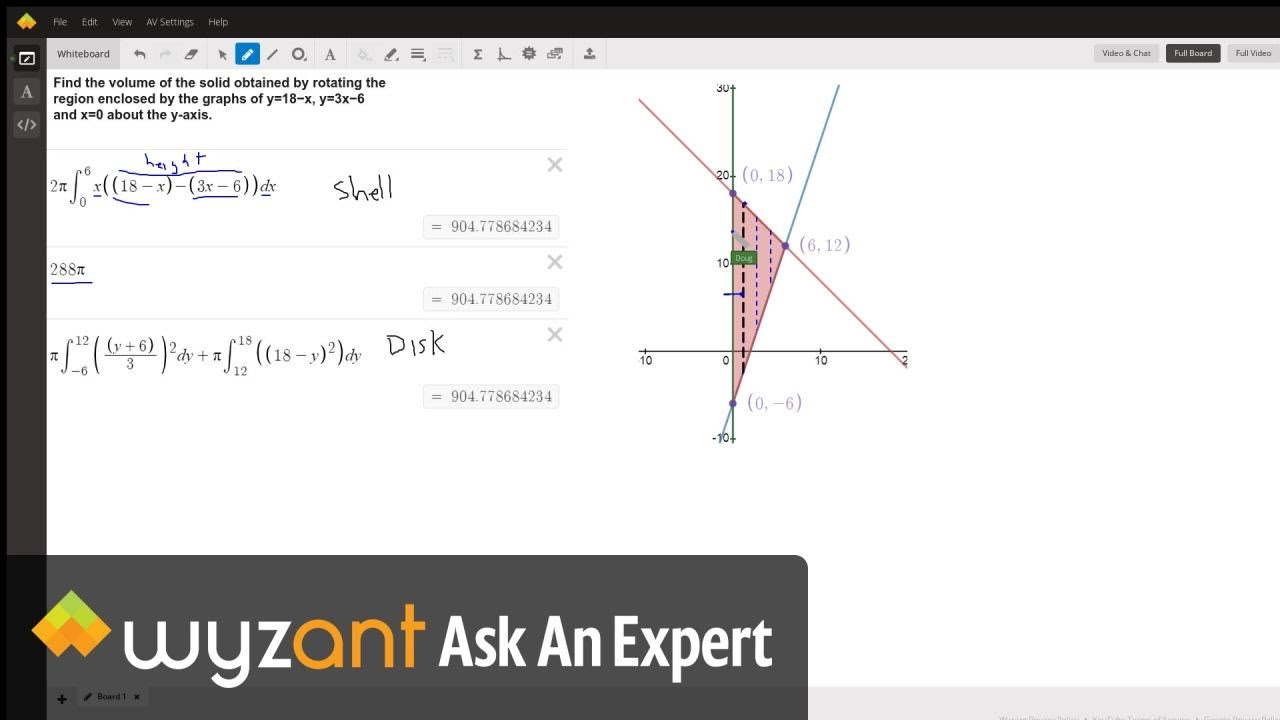 Find The Volume Of The Solid Obtained By Rotating The Region Enclosed By The Graphs Of Y 18 X Y 3x 6 And X 0 About The Y Axis Wyzant Ask An Expert