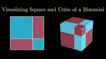 Visual Proof for the Square and the Cube of a Binomial