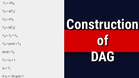 Construction of DAG example problem Explanation in Tamil