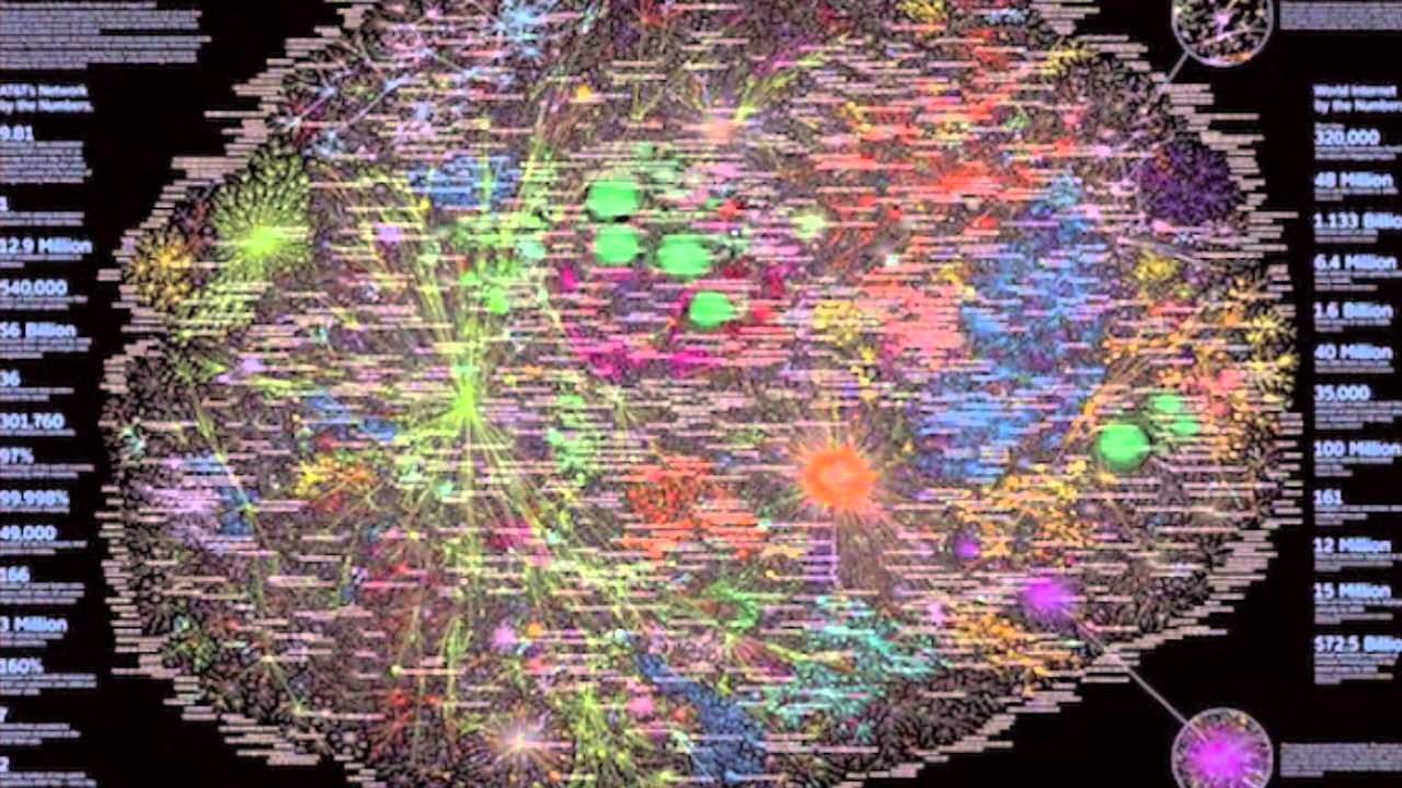 World s com. Карта интернета. Карта глобального интернета. Визуальная карта интернета. Карта Всемирного интернета.