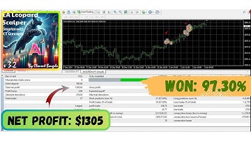 Leopard Scalper EA Review | MT4 Gold & Forex Scalping Bot