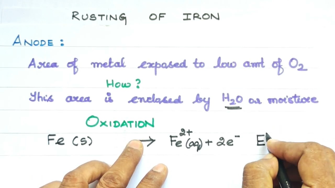 EC-22/Corrosion/Electrochemical Corrosion/#jeetamil/#neettamil/