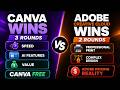 Canva AI vs Adobe 2026 — The Only Comparison That Actually Tests Both