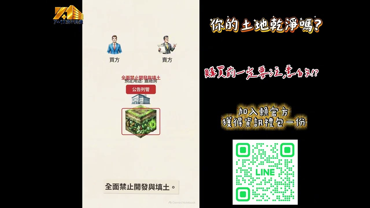 你知道你買的土地有問題嗎?