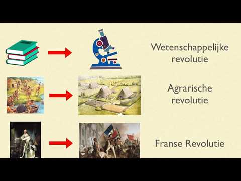 Video: Wat Is Revolutie?