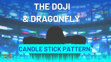 The candle Stick Pattern-The Doji and Dragonfly Doji Candlestick pattern (Part3)