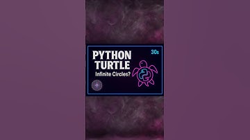 Python Turtle Graphics | Beginner Project