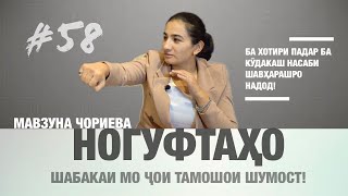 Ногуфтахои Мавзуна Чориева