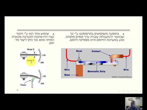 מדי טמפרטורה