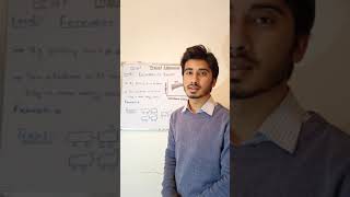 Physical Electronics PH 207 Lec#1 Part 1