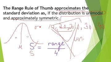 Statistics: Range Rule of Thumb in English Saima Academy