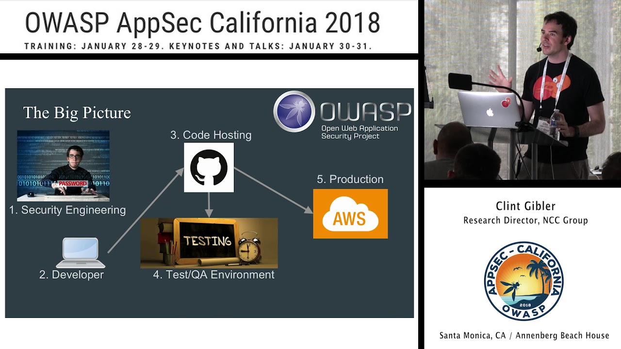 Appsec Cali 18 Secdevops Current Research And Best Practices Youtube