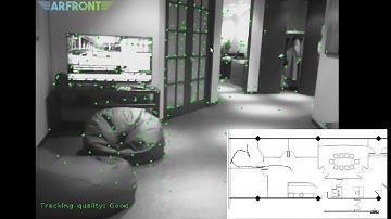 SLAM--for indoor Navigation and Localization