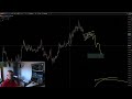 BTC BITCOIN DAILY UPDATE MAI 09.