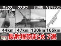 【武器解説】ドイツの長射程・超重砲まとめ７選、第一次～第ニ次世界大戦