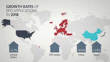 EPO Annual Report 2018