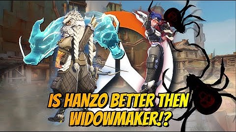 Who