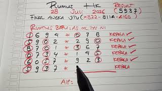 PREDIKSI HK POOLS 28 JULI 2026 | RUMUS HK MALAM INI | KEPALA EKOR HK JITU