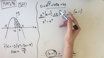 MM296 Maths Methods Fortify Study Guide - "Using the area under a graph to find endpoints"