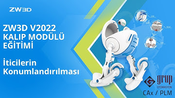 İticilerin konumlandırılmasi