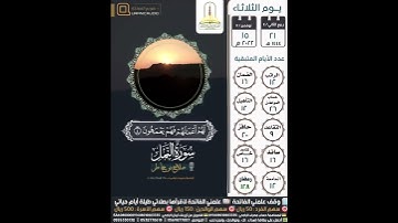 إن الذين لا يؤمنون بالآخرة زينا لهم أعمالهم فهم يعمهون... سورة النمل ٤-٣ | صلاح بوخاطر