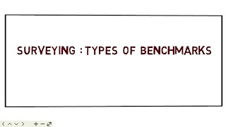 Types of benchmarks