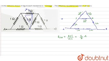 In the network shown in figure each resistance is `1Omega` . The effective r