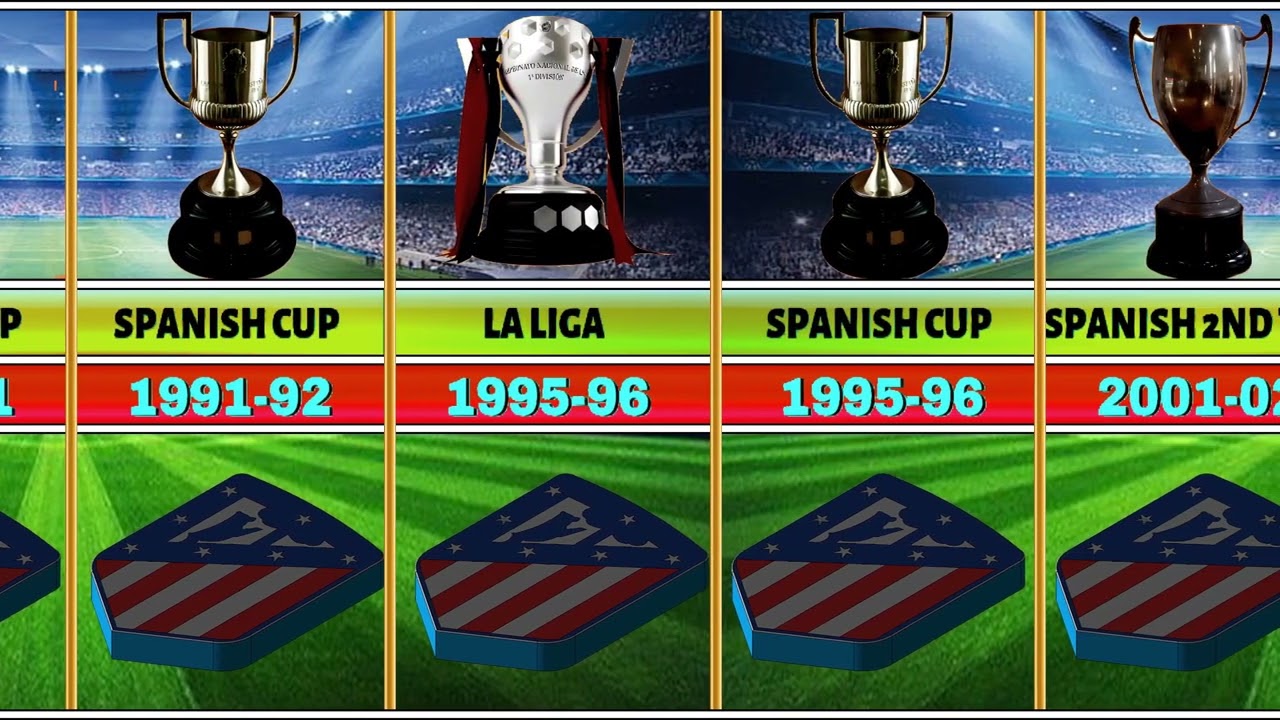 Atletico Madrid All Trophies 1940 - 2021 🏆Club achievements | La Liga Champions