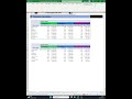 Pivot 2- Transform Calculation 📈 7 Pivot table Secret Tutorial မှပြန်လည်တင်ပြခြင်းဖြစ်ပါသည်။