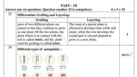 12th Botany Public Question paper official Answer key 2023
