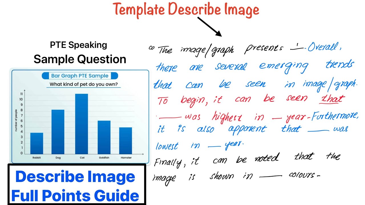 PTE Describe Image Practice | Use This Template to Score 79+ - YouTube