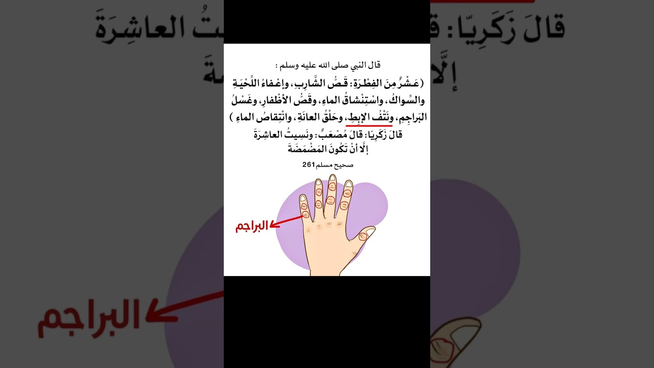 عشر من الفطرة - الشيخ عبد الرزاق البدر