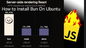 How to install Bun on Ubuntu 22.04 LTS