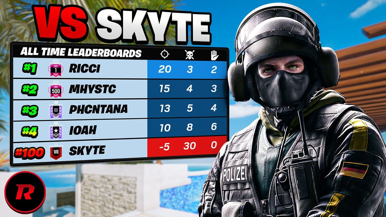 SKYTE CAUGHT CHEATING ($50,000 TOURNEY)