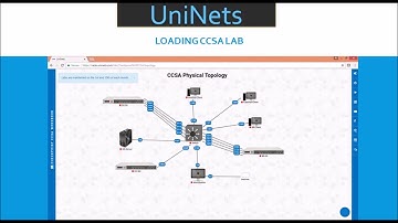UniNets Online Virtual Racks: Step By Step Guide - How to Use