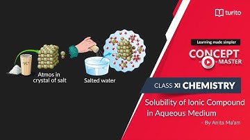 Solubility of ionic compound in aqueous medium by Anita Ma