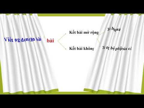 Tuần 26 - Tập làm văn - Bài: Luyện tập miêu tả cây cối