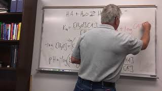 Celebrity Unit 3 Buffer Solutions Video 3: Henderson Hasselbalch Equation Profile