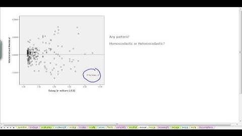 Multiple Linear Regression Model (SPSS output) Part 4 of 4