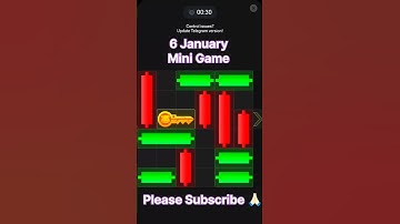 Hamster Kombat Mini Game 6 January solved Daily Update Today key Puzzle Mini Game coin